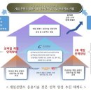 세시인력 이미지