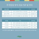 진진약국 이미지
