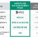파트너2201