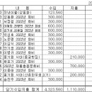 산촌한우생고기 이미지