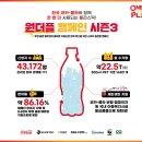 [클라이언트 동향] 코카콜라 원더플 캠페인, 유니클로 미니 갤러리, 예스24 &#34;2022 책아 미안해&#34;