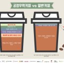 커피로23 이미지