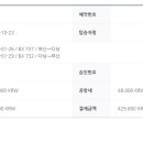 세븐브릿지호텔 이미지