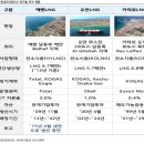 지금코퍼레이션 - 도봉구 | 지금코퍼레이션