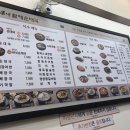 큰맘할매순대국 안산원시역점