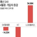 내비프라자 이미지