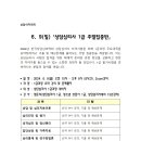 [상담아카데미] 6.9(일) 상담심리사 1급 주말집중반 이미지