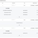 이천성모의원 이미지