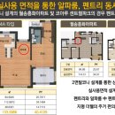 지평더웰아파트 이미지