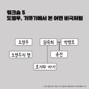 영우세탁소 이미지