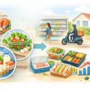 현대식품 이미지