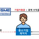 중소기업은행안