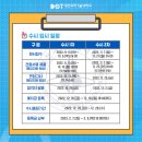 수림소방 이미지