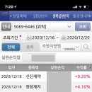 에스와이메디칼