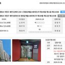 GS25 북면감계점 | 창원아파트경매 북면 2.5억 34평형 창원감계힐스테이트1차