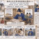 ▣3-3. 통정대부행원주목사류공묘지(通政大夫行原州牧使柳公墓誌)◈중앙 관직에서 드러난 행정 능력과 청렴함 이미지