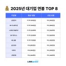초봉 이미지