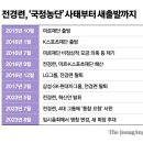 '한경협' 새출발, 4대 그룹도 돌아왔다. 류진 "무거운 책임감" 이미지