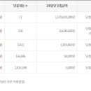 1150 이미지