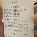 교촌치킨 선유도역점 이미지