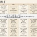 필소모
