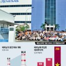 중부심야전기 클리앙 새로운소식
