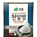 칠성식품 이미지