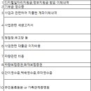 우산세무회계사무소 이미지