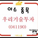 우리기술투자 주가 페이팔 암호화폐 결제 허용 소식 기대감에 강세! 이미지