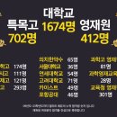 엘리트메디칼 이미지