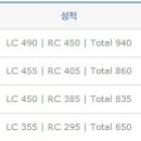 토익 독학2달 650에서 940까지 이미지