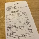 신성모약국 이미지