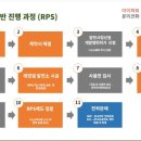 썬파워태양광발전소 이미지