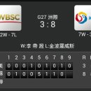 [대만CPBL 윈터리그 ] WBSC(유럽연합) vs KBO(대한민국) 3:8 「승」 이미지