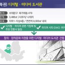멀티미디어타운 이미지