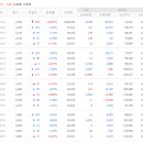 SCI 메디컬 이미지