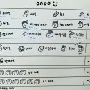 오누