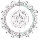 생활 속의 주역 이미지