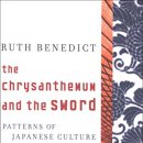 Patterns of Culture(2006) - Ruth Benedict 이미지