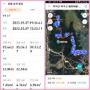 제내2리 이미지