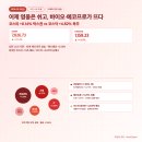 KB바이오 | 어제 영웅은 쉬고, 바이오·에코프로가 떴어요 — 5월 22일(금) 오전 시장 현황 분석