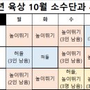 체육임용 ★2023년 10월 육상 소수 단과 수업 안내★ 이미지