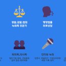 광화문행정사사무소 이미지