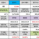 와이제이유통 이미지