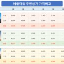 애플에듀 이미지