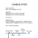 100혈9침한의원 네이버블로그