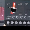 지디알골프 이미지