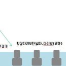 (주)강가의 나무 이미지