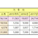 건축사사무소 원 ENG 이미지