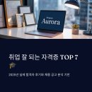 [HD]FAT 2급 실기 | 취업 잘 되는 자격증 TOP 7 총정리